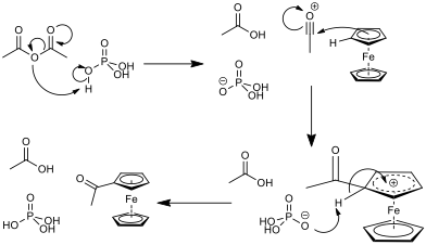 Synthesis of ferrocene from cyclopentadiene Synthesis of ferrocene from cyclopentadiene image