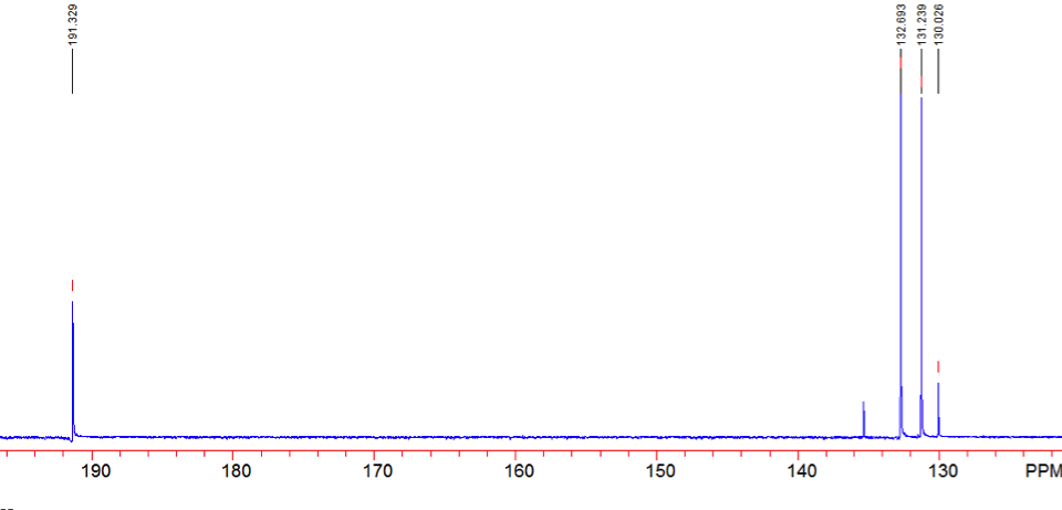 Solid-state nuclear magnetic resonance - Wikipedia