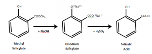 salcyclic acid synthesis discussion salcyclic acid synthesis discussion