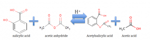 salcyclic acid synthesis discussion salcyclic acid synthesis discussion
