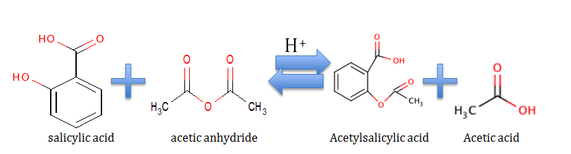 What is the melting point of aspirin?