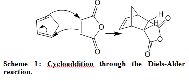 diels-alder reaction