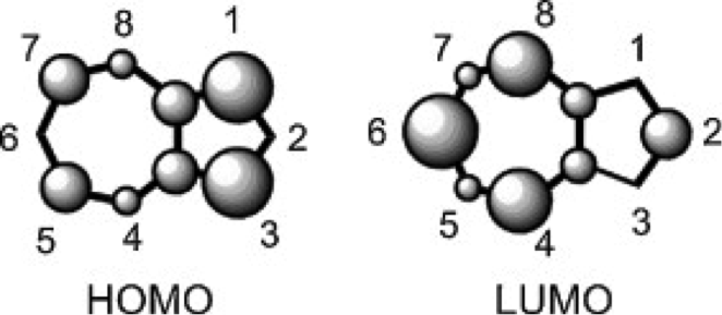relative-electron-densities-azulene