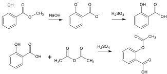 synthesis-of-aspirin-reactions