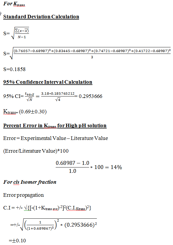 Error Analysis