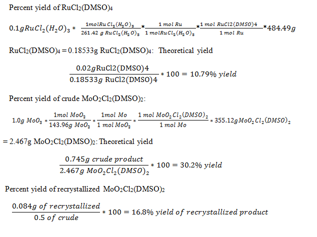 Percent Yield