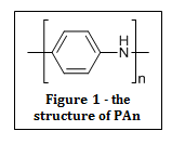 Polyaniline - Structure of PAn