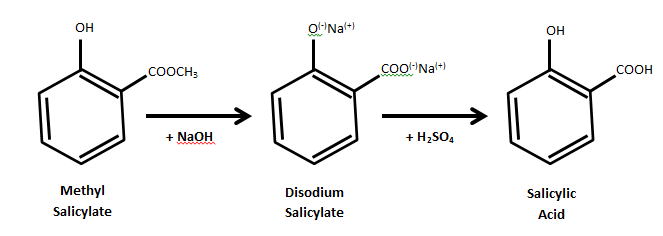 Salicylic Acid