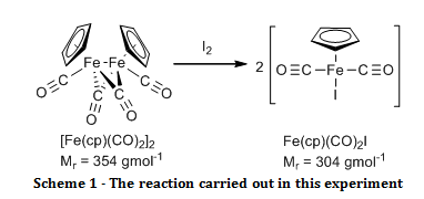 carbonyl ligands