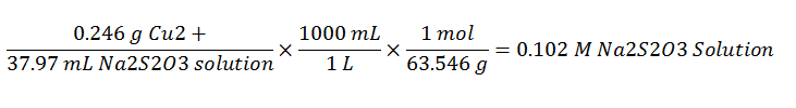 molarity of the sodium thiosulfate solution