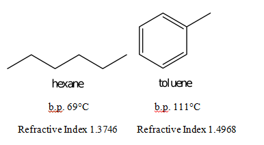 separation of hexane and toluene