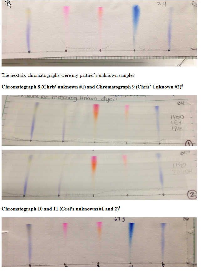 Chromatograph 5