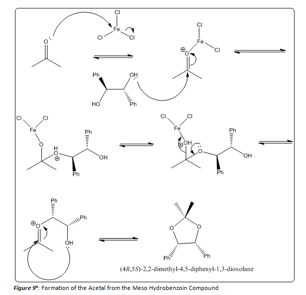 Formation of the Acetal from the Meso Hydrobenzoin Compound