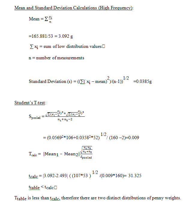 Mean and Standard Deviation Calculations