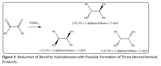 Reduction of Benzil to hydrobenzoin with Possible Formation of Three Stereochemical Products