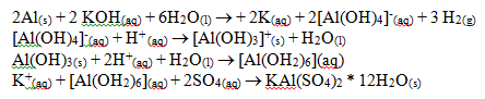 Synthesis of a Hydrate