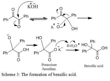 The formation of benzilic acid