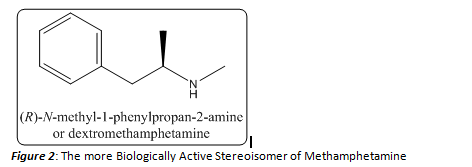 The more Biologically Active Stereoisomer of Methamphetamine