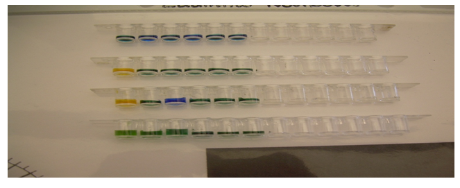 bromocresol procedure