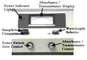 spectrophotometer