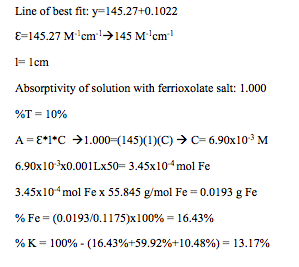 Ferric Calculation