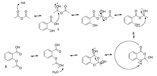 synthesis of aspirin lab report discussion